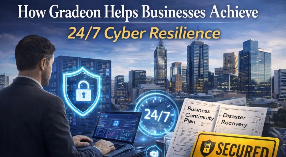 How Gradeon Helps Businesses Achieve 247 Cyber Resilience