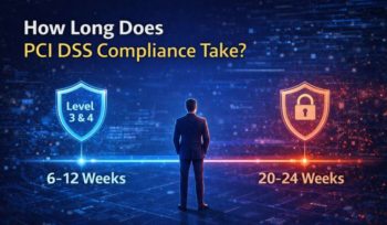How Long Does PCI DSS Compliance Take