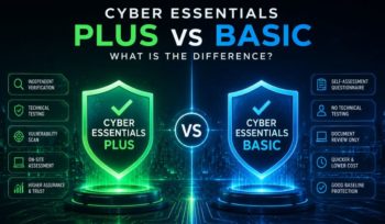 Cyber Essentials Plus vs Basic