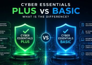 Cyber Essentials Plus vs Basic