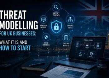 Threat Modelling for UK Businesses What It Is and How to Start